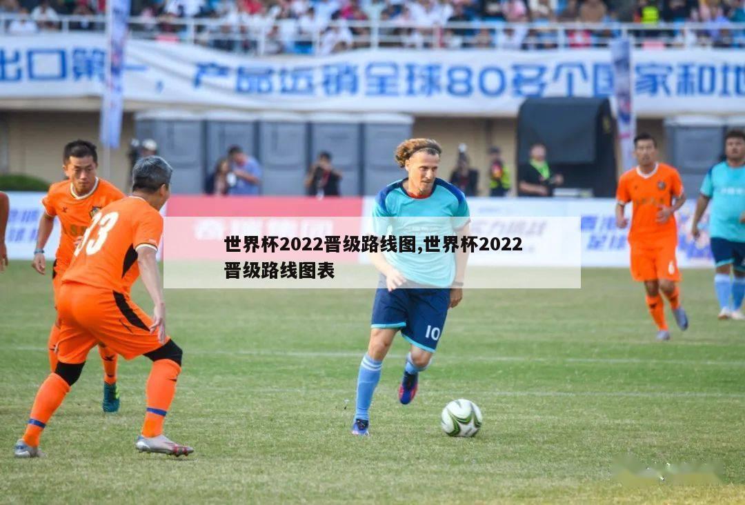 世界杯2022晋级路线图,世界杯2022晋级路线图表